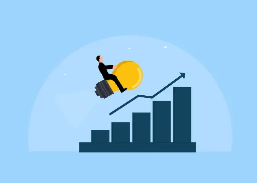 SME Growth Plan Monthly Advanced